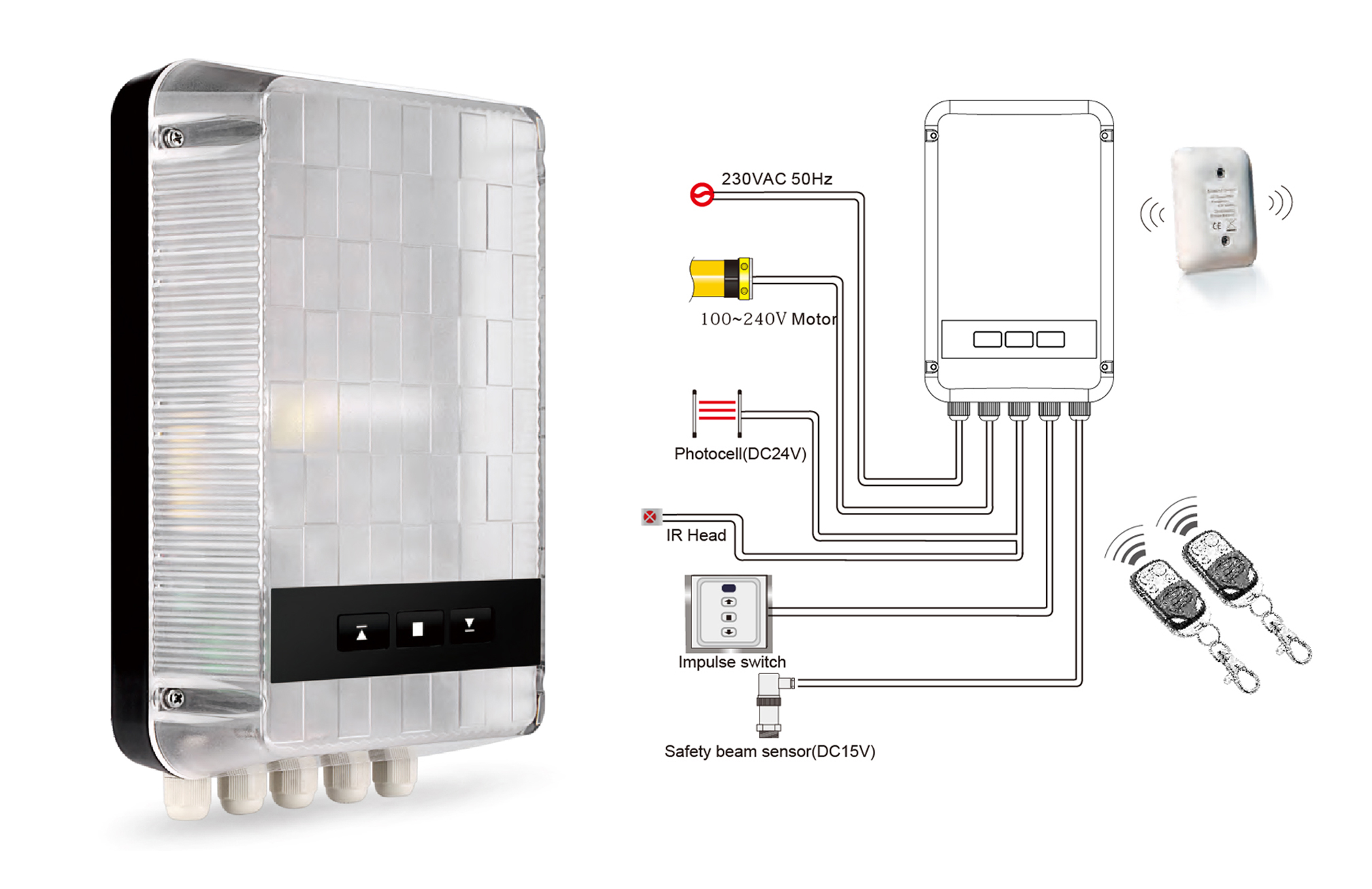 Garage Door Lighting Wireless Receiver Controller
